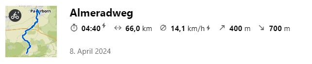 Almeradweg